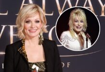 Dolly Parton’s Estate Names Her Niece Danielle Parton Brand Ambassador